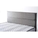 Στρώμα NovaComfort 150x200 Double Size Firm Mattress ed17048 - Image 3