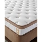 Στρώμα Zen Sleep 140x200 Double Size Firm Mattress ed17068 - Image 3
