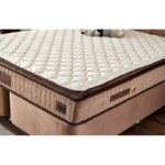 Στρώμα CloudCore 140x200 Double Size Firm Mattress ed17120 - Image 5