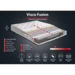 Στρώμα Visco Fusion 100x200 Single Size Memory Foam and Pocket Spring Luxury Soft Mattress ed17126 - Image 2