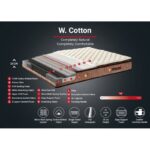 Στρώμα CloudCore 180x200 Double Size Firm Mattress ed17155 - Image 3