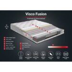 Στρώμα Visco Fusion 160x200 Double Size Memory Foam and Pocket Spring Luxury Soft Mattress ed17178 - Image 2